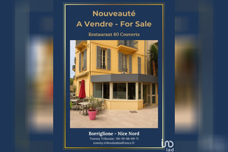 achat localcommercial nice 06000