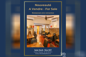 achat localcommercial nice 06300