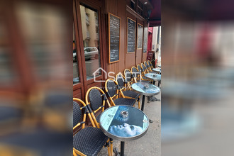 achat localcommercial paris-12 75012