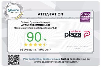 achat localcommercial paris-13 75013