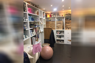 achat localcommercial paris-15 75015