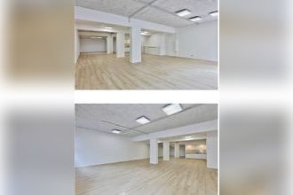 achat localcommercial paris-15 75015