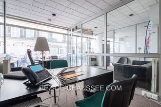 achat localcommercial paris-15 75015