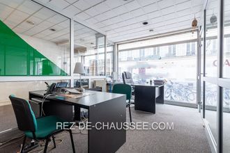 achat localcommercial paris-15 75015