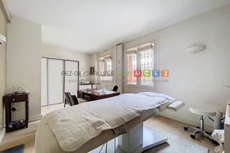 achat localcommercial paris-15 75015