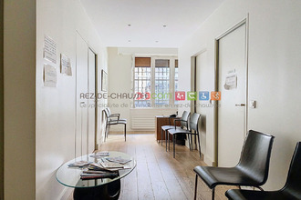 achat localcommercial paris-15 75015