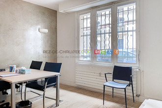 achat localcommercial paris-15 75015