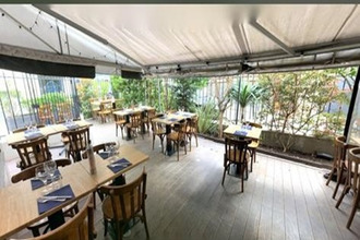 achat localcommercial paris-15 75015