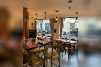 achat localcommercial paris-15 75015