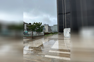 achat localcommercial paris-15 75015