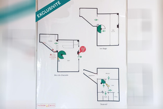 achat localcommercial paris-15 75015