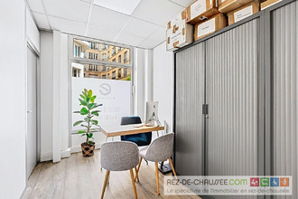 achat localcommercial paris-16 75016