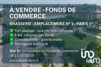 achat localcommercial paris 75001