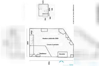 achat localcommercial paris 75005