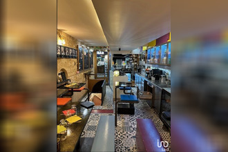 achat localcommercial paris 75006