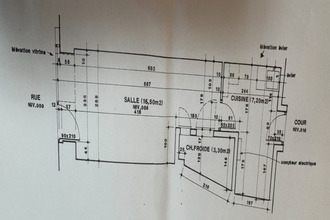 achat localcommercial paris 75006