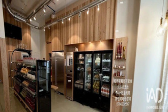 achat localcommercial paris 75006