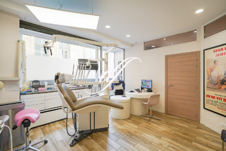 achat localcommercial paris 75006