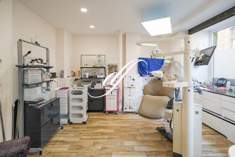 achat localcommercial paris 75006