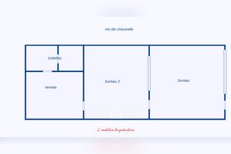 achat localcommercial paris 75008