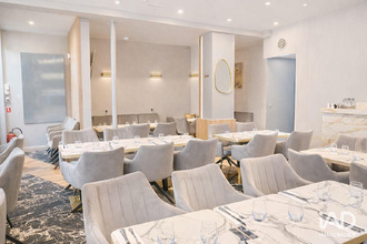 achat localcommercial paris 75008