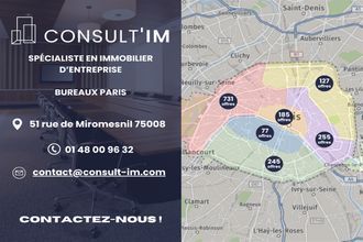 achat localcommercial paris 75012