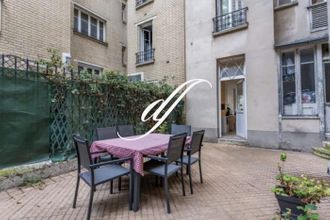 achat localcommercial paris 75015