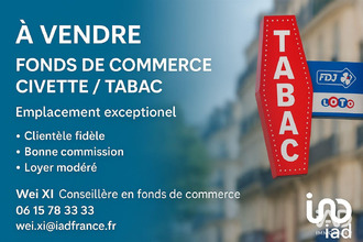 achat localcommercial paris 75015