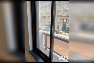 achat localcommercial paris 75015