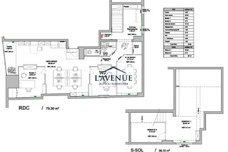 achat localcommercial paris 75015