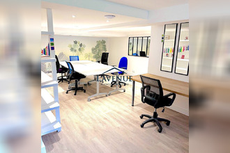 achat localcommercial paris 75015
