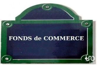 achat localcommercial paris 75016