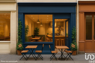 achat localcommercial paris 75016