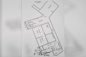 achat localcommercial paris 75019