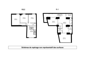 achat localcommercial paris-8 75008