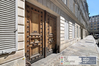 achat localcommercial paris-8 75008