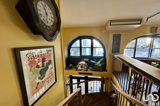 achat localcommercial pau 64000