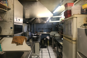 achat localcommercial pau 64000