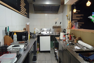 achat localcommercial pau 64000