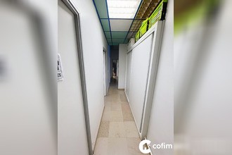 achat localcommercial pau 64000