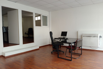 achat localcommercial pau 64000