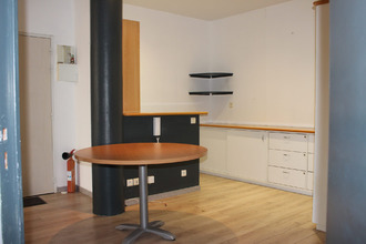 achat localcommercial pau 64000