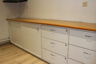 achat localcommercial pau 64000