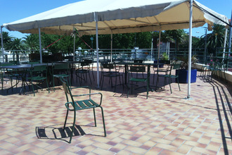 achat localcommercial perpignan 66100