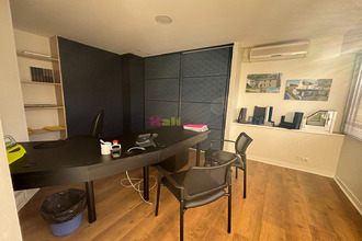 achat localcommercial plabennec 29860