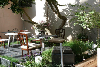 achat localcommercial quimper 29000