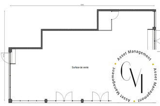 achat localcommercial rennes 35200