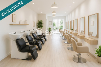 achat localcommercial rives 38140