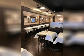 achat localcommercial rivesaltes 66600