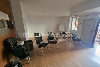 achat localcommercial roanne 42300